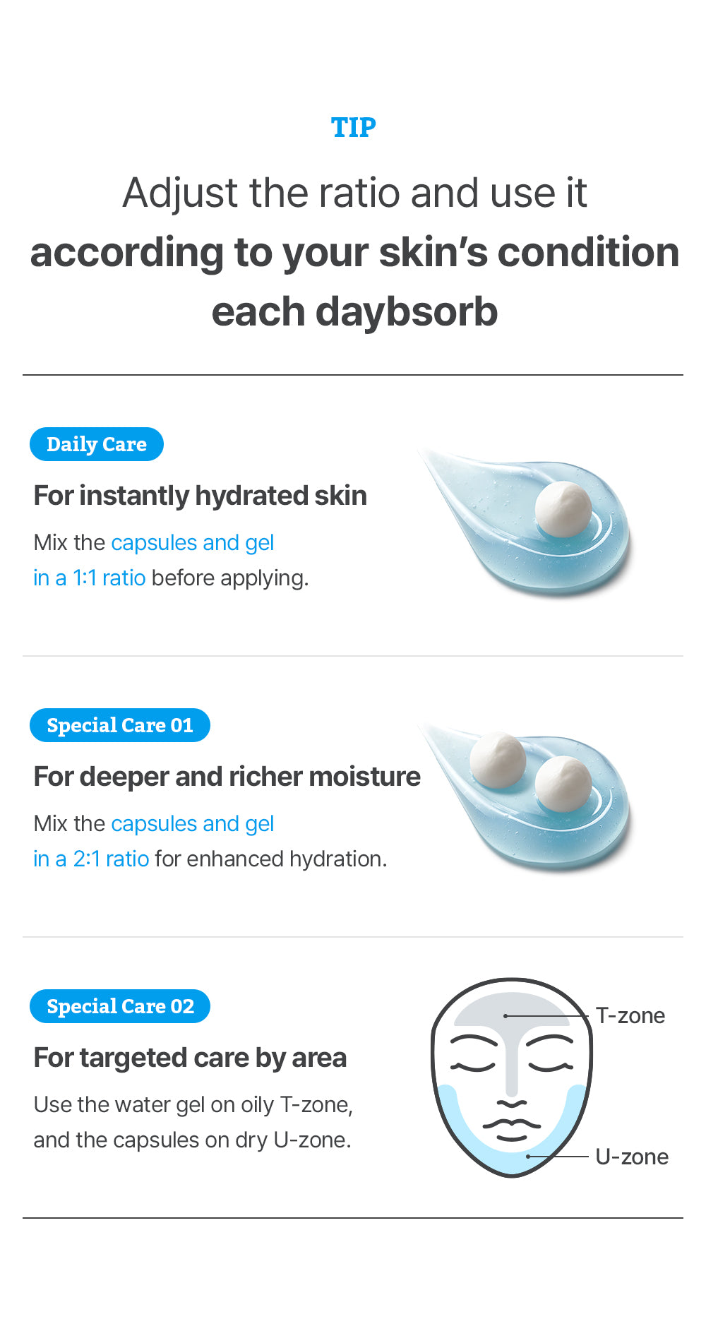 Mooltox PDRN Hyal Drop Gel Cream, 50ml