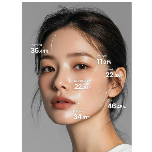 A Skincare Routine That Works (in Just 3 Steps)