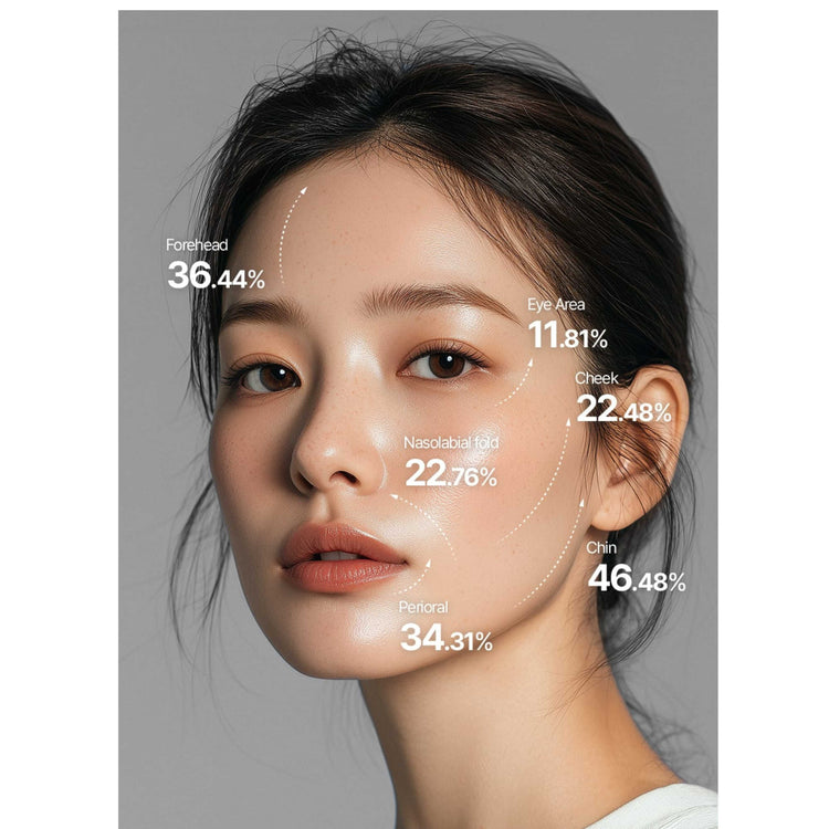 Translation missing: es.Rutina de skincare MEDIPEEL⁺ en 3 pasos