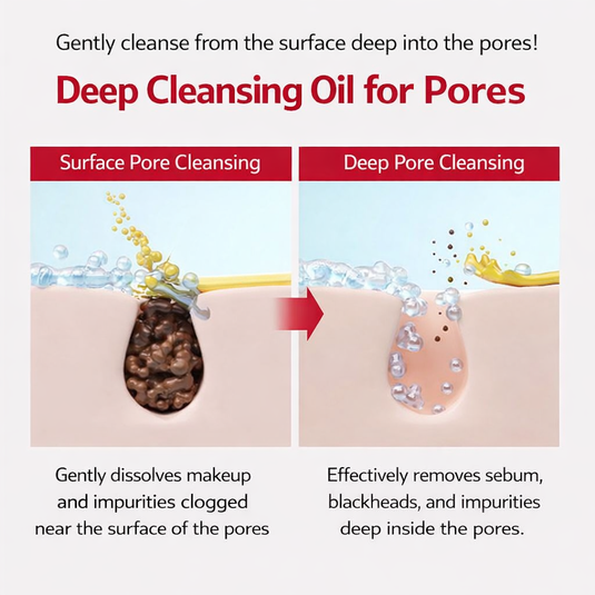 Translation missing: en.MEDIPEEL Red Lacto Collagen Oil 2.0 – Hydrophilic Facial Cleansing Oil 200ml