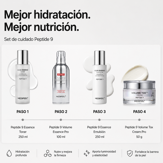 Translation missing: es.MEDIPEEL Peptide 9 Aqua Essence Emulsion 250ml-Emulsión Facial Hidratante con Péptidos