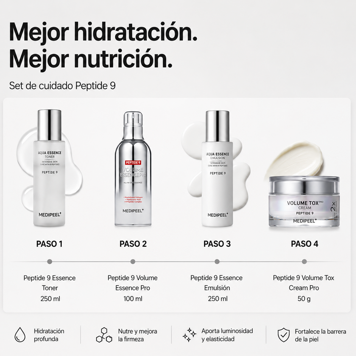 Translation missing: es.MEDIPEEL Peptide 9 Aqua Essence Emulsion 250ml-Emulsión Facial Hidratante con Péptidos